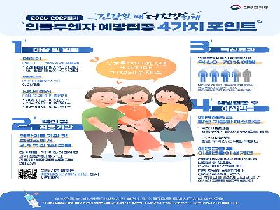빨라진 독감, 예방은 더 빠르게!… 송파구, 예방접종 앞당긴다